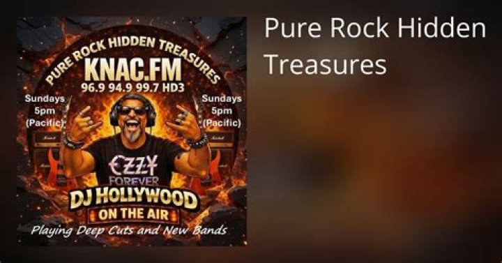 Unlocking Indie Rock's Hidden Treasures