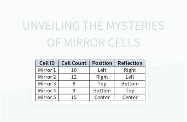 Unveiling The Page The Mirror Scene In Romancing Mr. Bridgerton