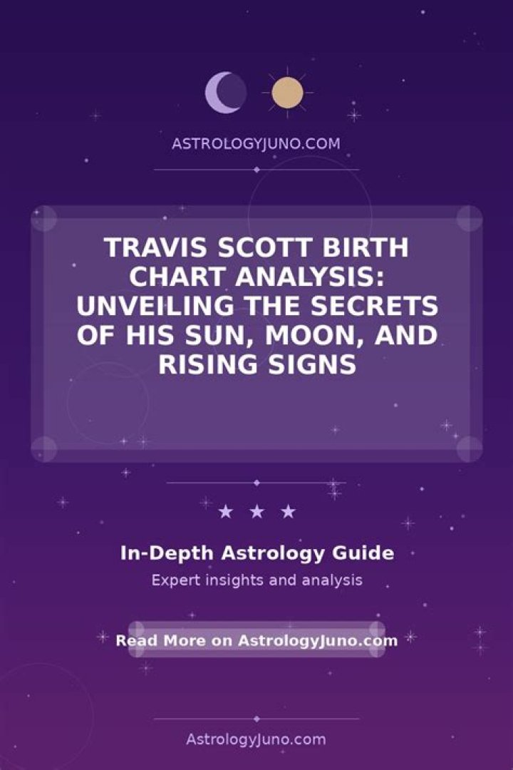 Unveiling The Secrets: Scott Ritter's Net Worth Explored
