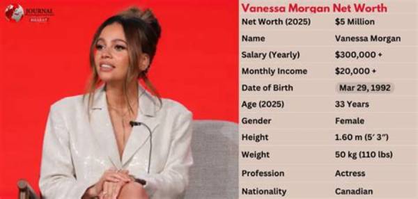 Vanessa Morgan Net Worth – How Much Is Morgan Worth?