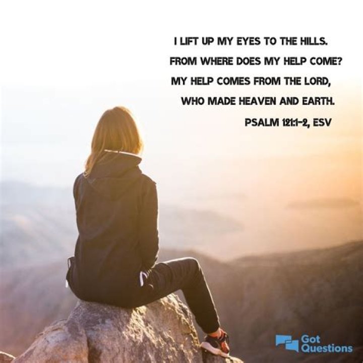 verseoftheday in 2021 Bible questions
