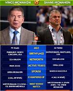 Vince Mcmahon's Father Made Him into the Wrestling Icon That He Is Today