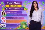 Violet Verdandi Net Worth
