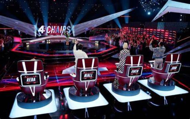 Watch Every FourChair Turn on 'The Voice' 2023 TrendRadars
