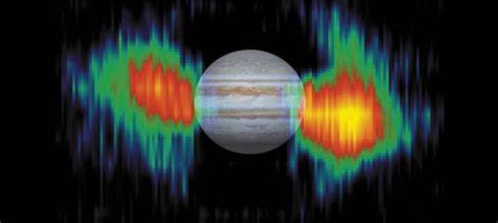 &raquo; Waves of Jupiter