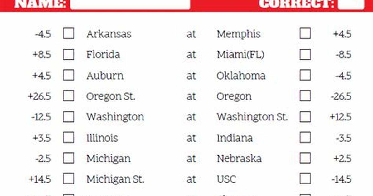 Week 4 College Football Picks: Fade Oregon Vs. Colorado