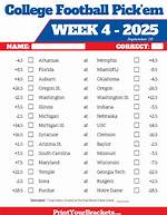 Week 4 College Football Picks: Fade Oregon Vs. Colorado