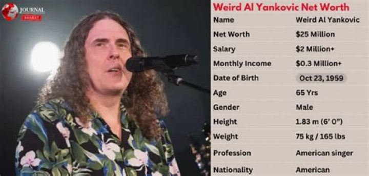 Weird Al Yankovic Net Worth 2024 Wiki, Married, Family, Wedding