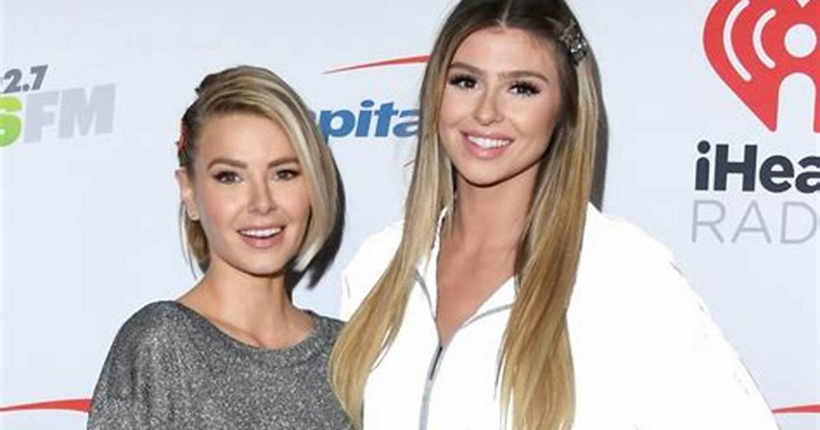 Were Ariana Madix and Rachel Leviss Friends on Vanderpump Rules?