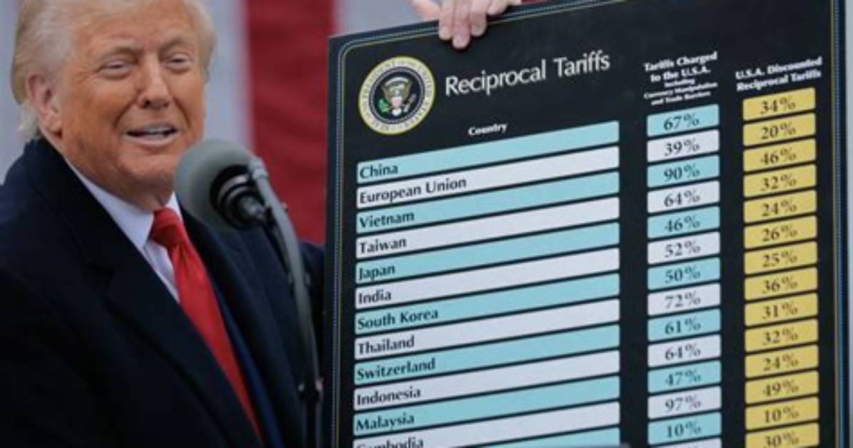 What Are the Costs Behind Trump's Economic Proposals?