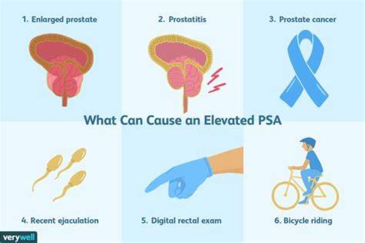 What does PSA mean in social media? YouTube