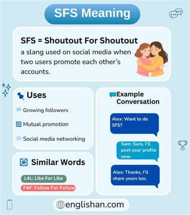 What does SFS mean on Instagram, Tik Tok and Snapchat? Kids n Clicks