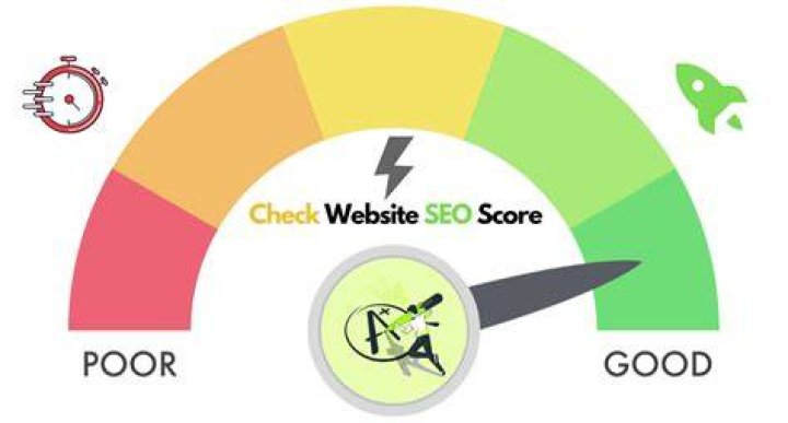 What Is an SEO Score? (And How to Check It for Free)