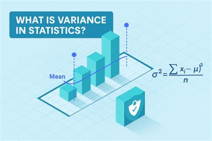 What is and Is It Safe?