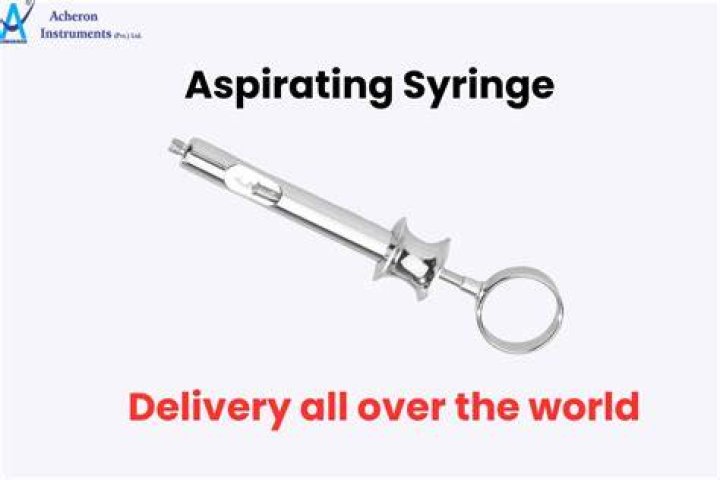 What Is Aspirating And How Do You Aspirate? YouTube