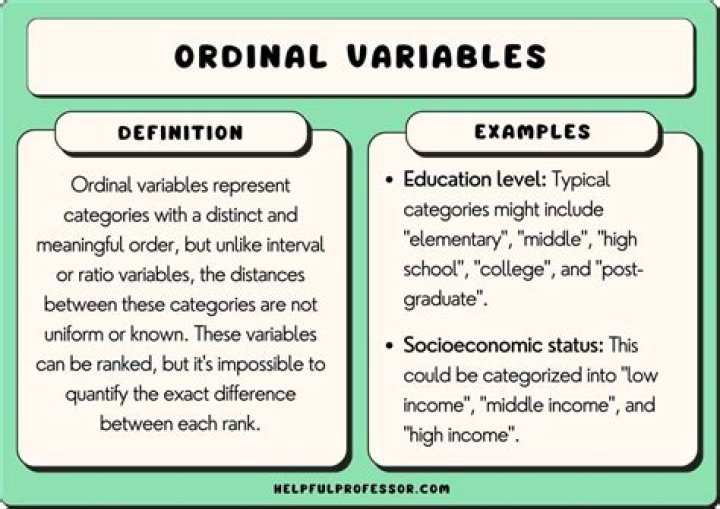 What Is Ordinal Variable