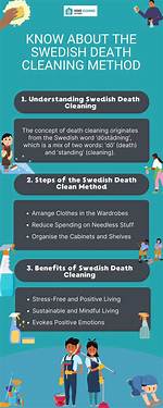 What Is Swedish Death Cleaning? and Why Is It Now a Tv Show?