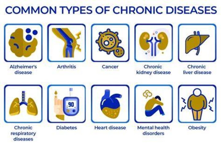 What Type Of Illness Does Arleen Sorkin Have? Death Reason Explained!