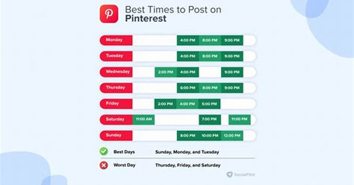 When Is the Best Time to Post on Tiktok to Increase Your Followers?