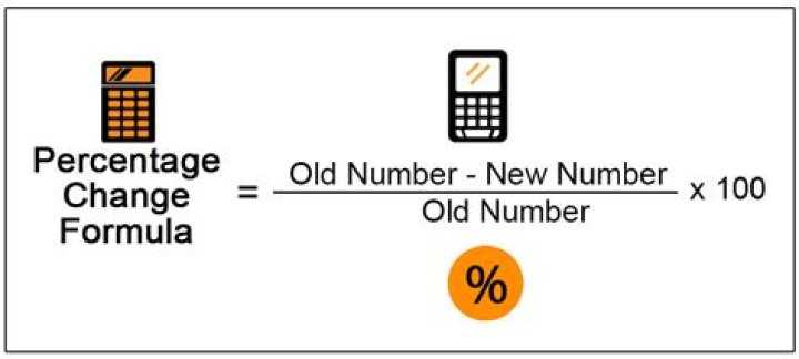 When percentage change in quantity demanded is more than the percentage