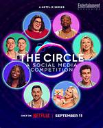Where Is the Cast of 'The Circle' Season 3 Now?