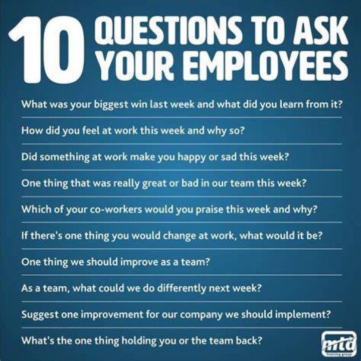 Which Employees It Applies To