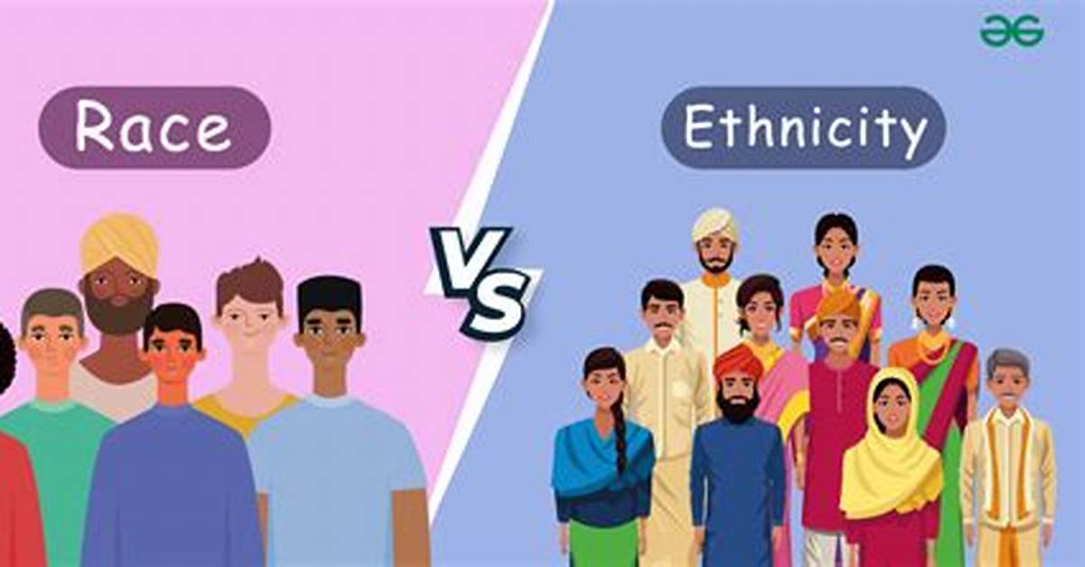 Who Are They? Ethnicity and Origin