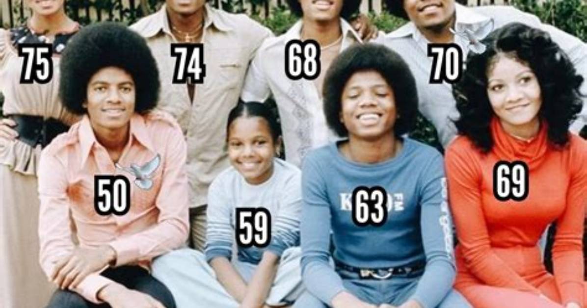 Who Are They? Family and Siblings