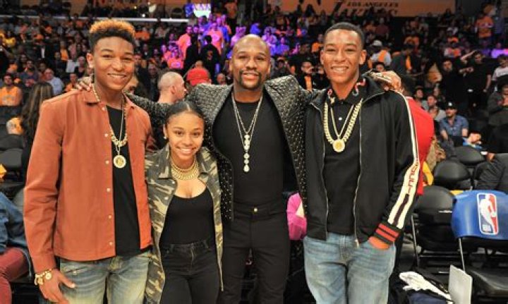 Who is Jirah Mayweather? Know about her family, career, boyfriend.....