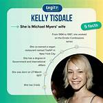 Who Is Kelly Tisdale? Get to Know More About Mike Myers’ Wife