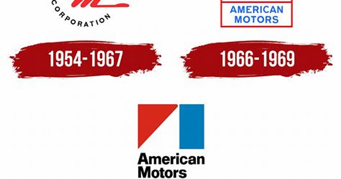 Who Owns American Motor? – American Motor Company History