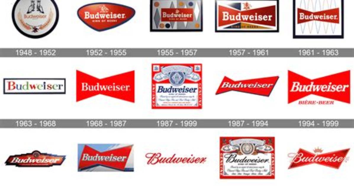 Who Owns Budweiser? – Budweiser Company History