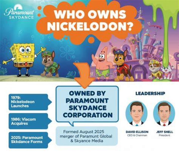 Who owns Nickelodeon? Does Nick Cannon have a stake in the company