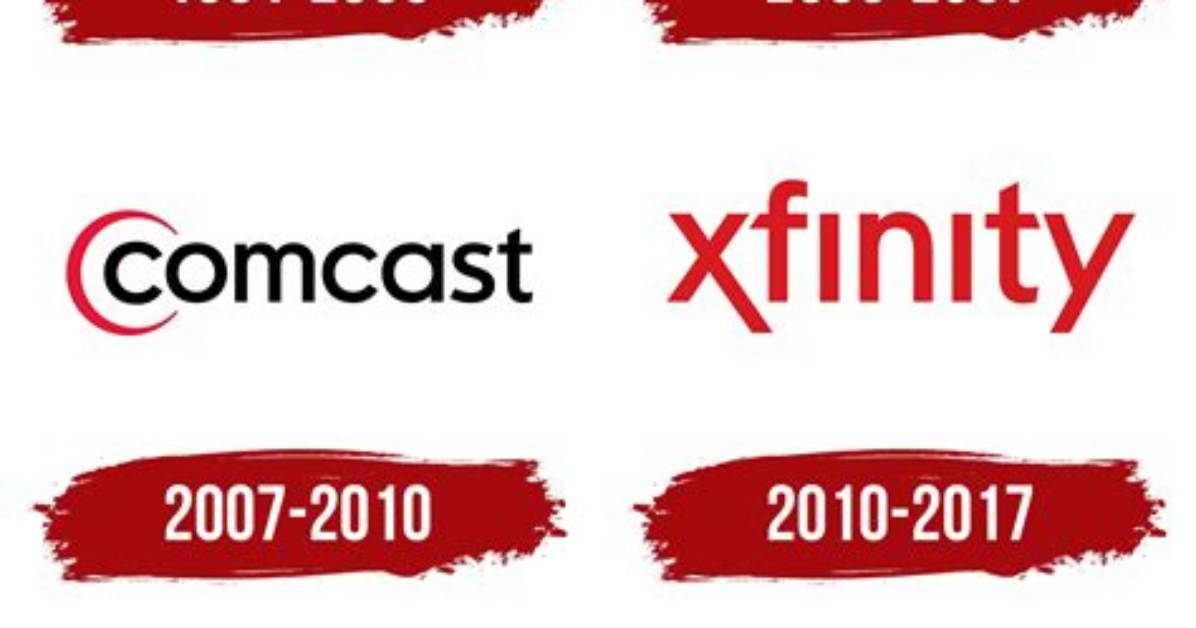 Who Owns Xfinity? – Xfinity Company History
