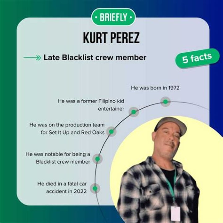 Who was Kurt Perez? The Blacklist Season 9 airs title card tribute