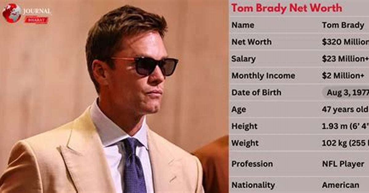 Who Was Noah Brady? Net Worth, Wiki, Age, Parents, Girlfriend, Death, Biography & More