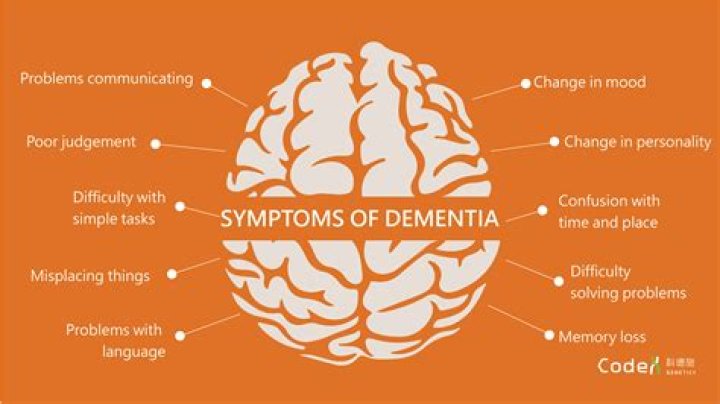 Why Do Dementia Patients Not Want To Eat? Finally Understand!