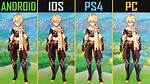 Why Is 'Genshin Impact' on My Playstation 4? Well, It's a Bit Complicated
