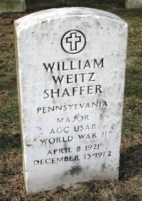 William Weitz Shaffer– Net Worth, Bio, Height, Wife, Marriage