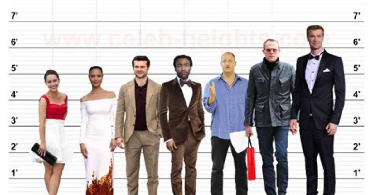 Woody Harrelson Height
