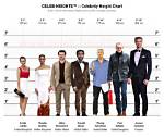 Woody Harrelson Height