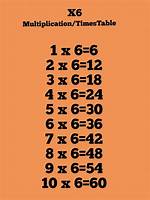 X>=6