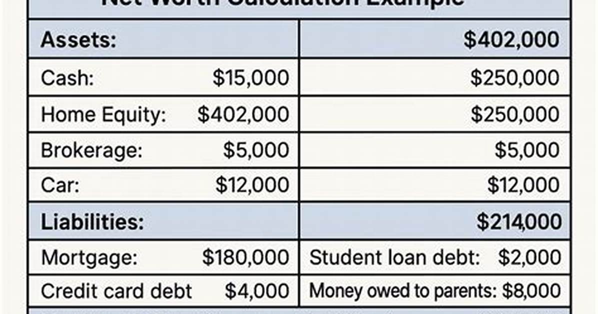 Yehaydn Net Worth