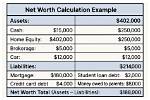 Yehaydn Net Worth