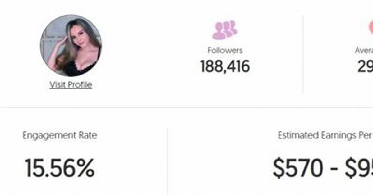 Yellz0 Net Worth – How Much Is Yellz0 Worth?