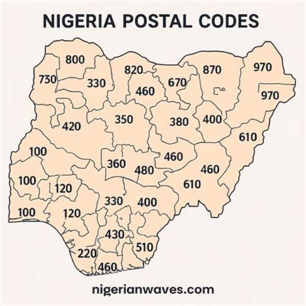 Yenagoa Postal Code Full List by Area