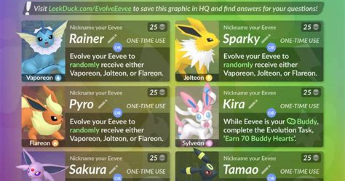 Your Guide to the Different Evolutions of Wurmple in 'Pokémon Go'