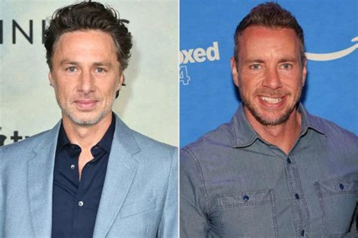 Zach Braff faceswapped with Dax Shepard and the result must be seen to