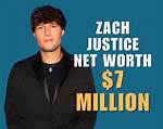Zach Clay Net Worth