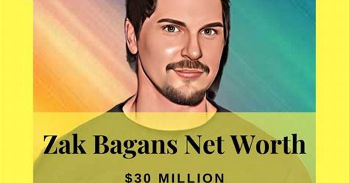 Zak Holman Net Worth 2024